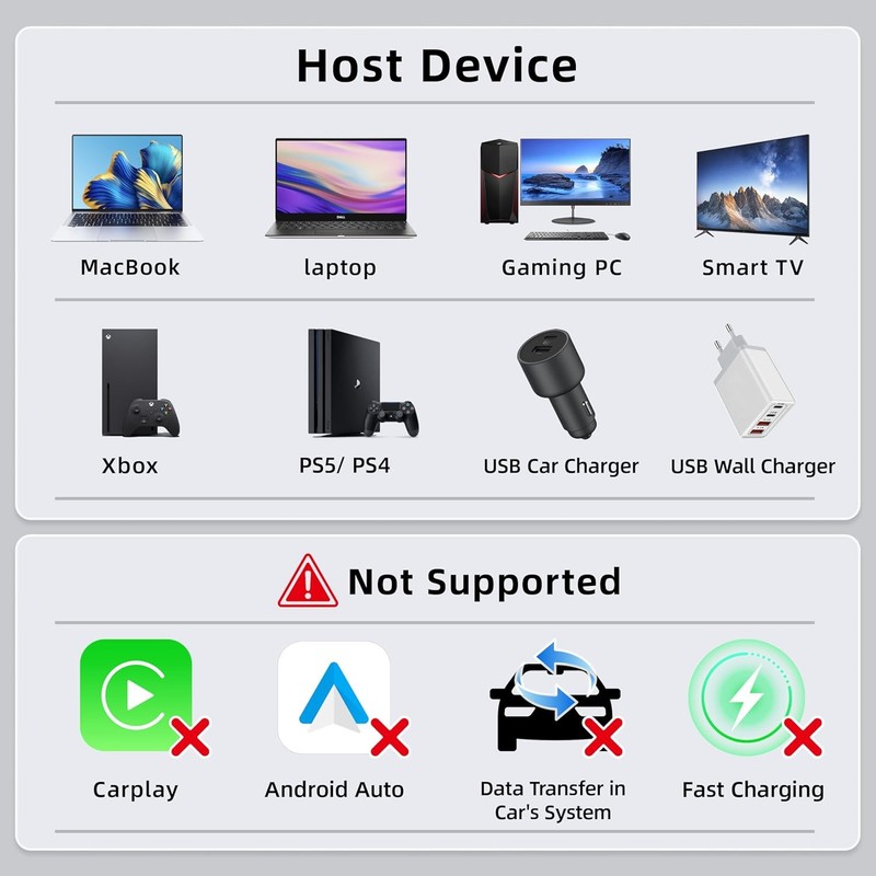 USB C Splitter 1 in 3 USB-C Out, USB Type C Splitter, USBC Male to Multi Type C gallery