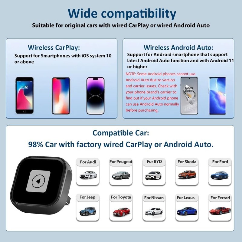 Mini 2-in-1 Wireless CarPlay & Android Auto Adapter for iOS 10+ & Android 11+... gallery