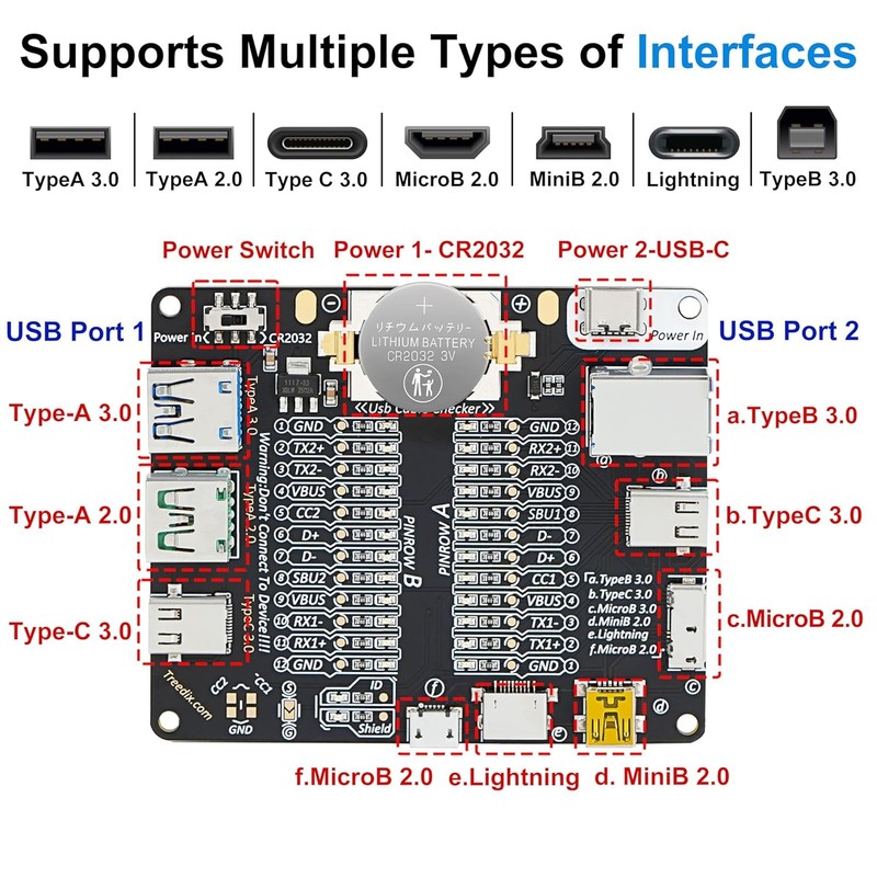 USB Cable Tester Board USB Cable Checker Data Wire with Acrylic Case Charging Te gallery