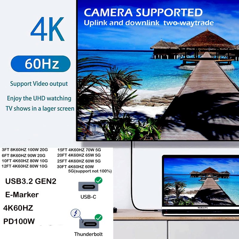 USB C to C Cable 20FT 100W 20Gbps 4K 60Hz - Fast Charging & Video Output gallery