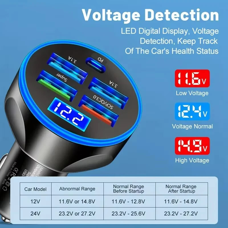 5 in 1 Car Charger Adapter 4usb 2usb Fast Power Dual Port Type-c Plug Usb-c gallery