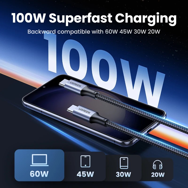 UGREEN 2 Pack USB-C to USB-C Cable PD100W Fast Charge for iPhone Mac Samsung gallery