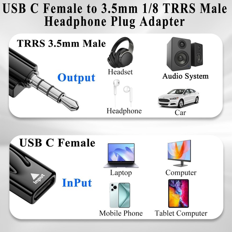 USB C to 3.5mm Headphone Adapter 2 Pack USB C Female to TRRS 3.5mm Male Audio... gallery