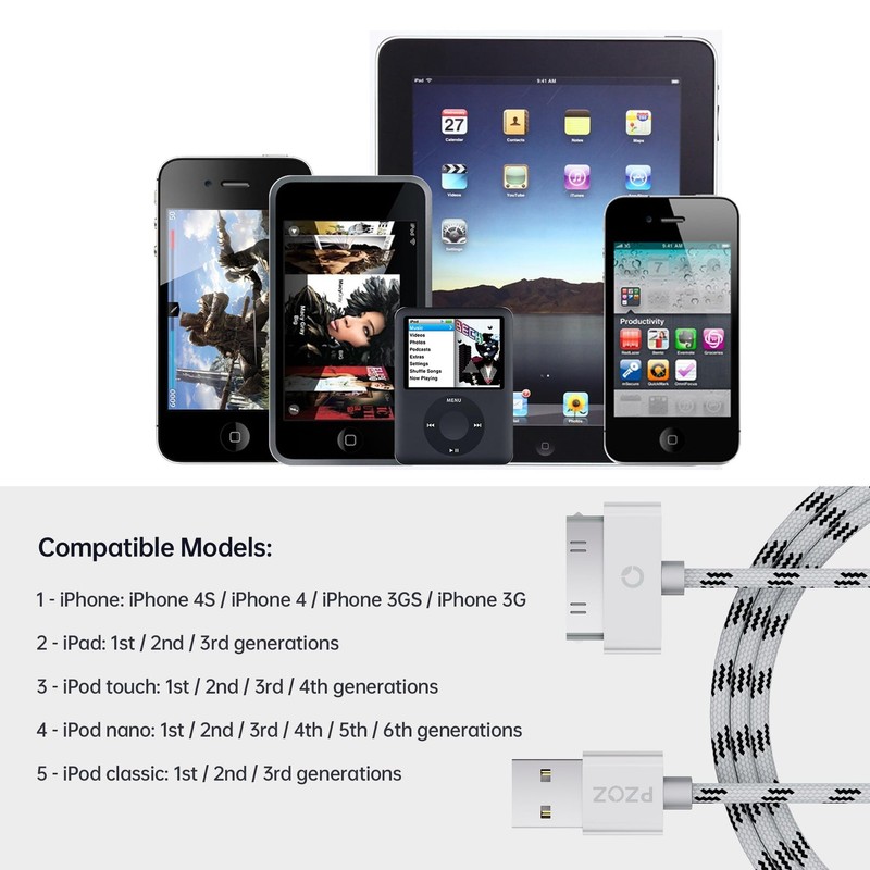 pzoz 30 Pin Cable for iPhone 4s/4/3G/3Gs, USB Charging and Charger 3.3, Gray gallery