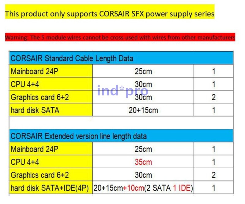 For CORSAIR SFX SF450 SF600 SF750 Power Supply New Soft Silicone Module Wire gallery