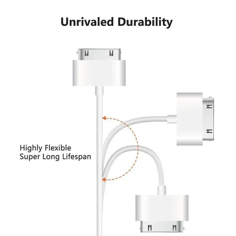 USB Data Charger Cable for Apple iPhone 4S 4 3GS iPod Touch iPad 2 3 Sync Cord ( gallery