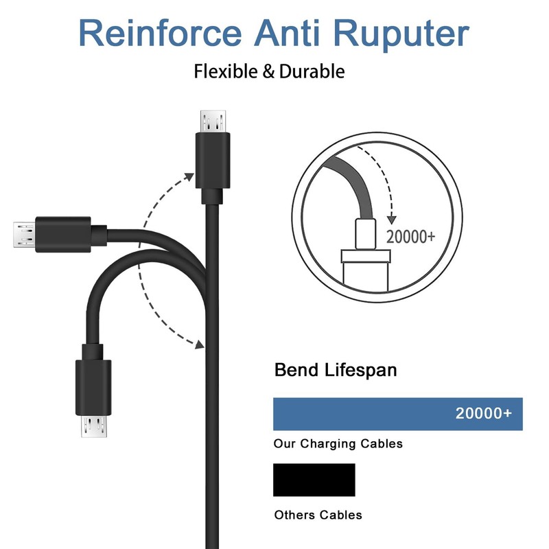 Replacement OontZ Angle Speaker Charger for OontZ Angle 3, Angle 3 Ultra, Ang... gallery