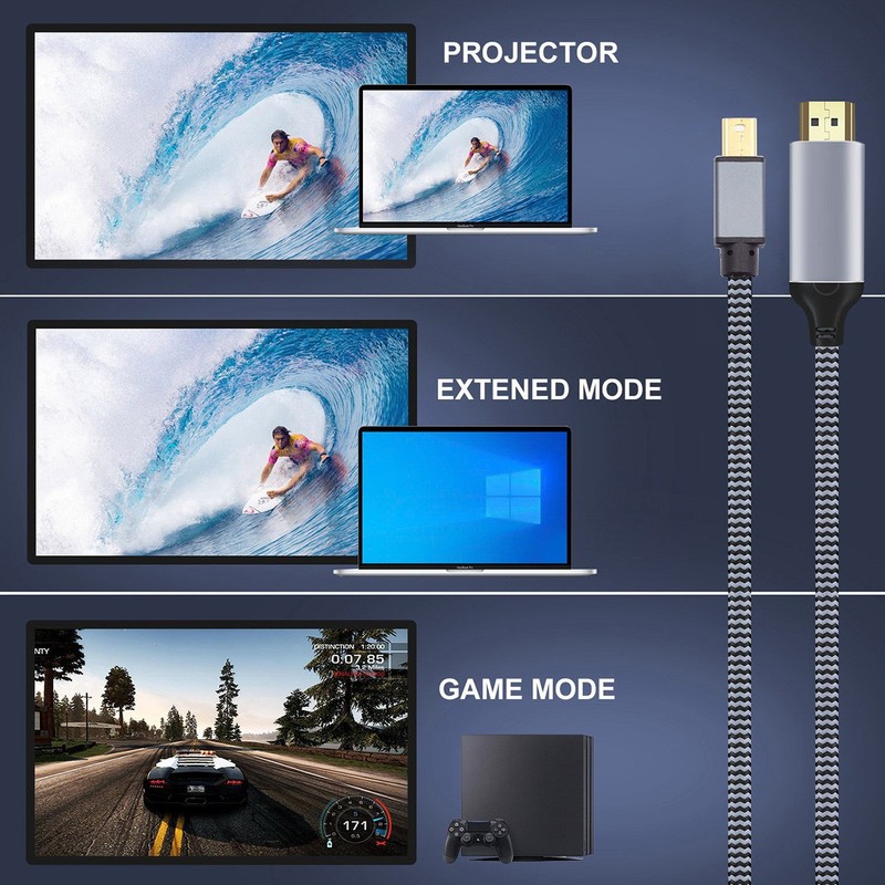 Chenyang 8K 60hz Mini DisplayPort 1.4 Source to HDMI 2.0 Display Monitor Cable gallery
