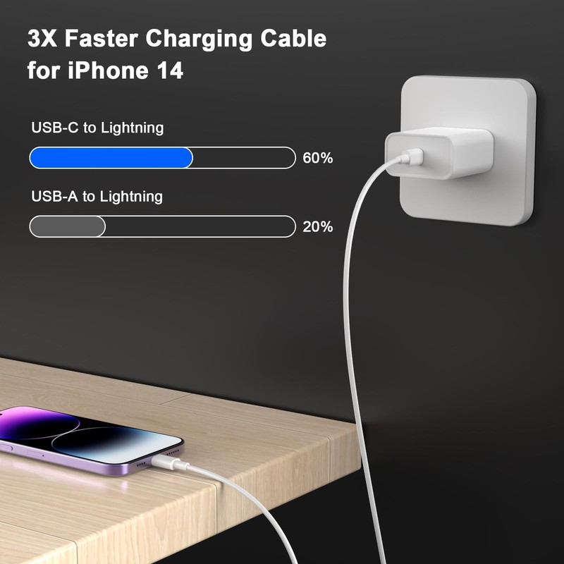 MFi Certified iPhone Charger Lightning Cable 10FT 2 Pack USB Charging Cord gallery