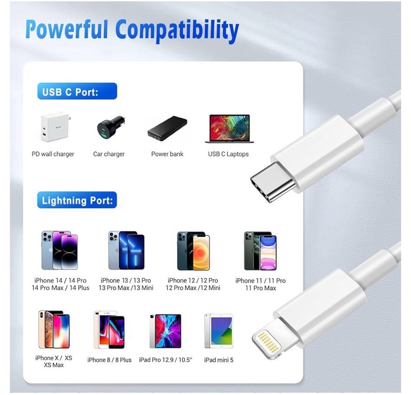 2 Pack Cable Charger 6ft.Fast Charging Cable Power Delivery Type C For iPhone gallery