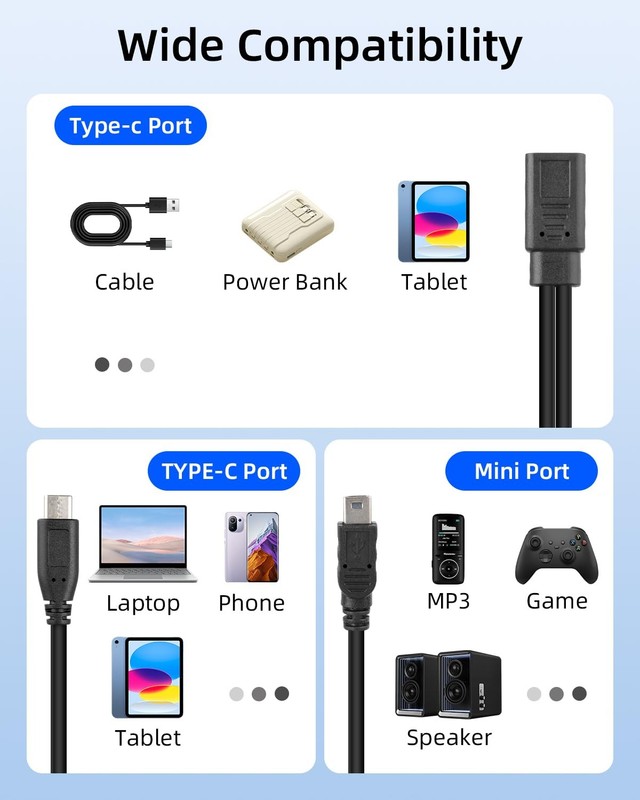 USB Splitter 1 in 2 Out Short Splitter Female to Mini USB & Cable, Only Charg... gallery