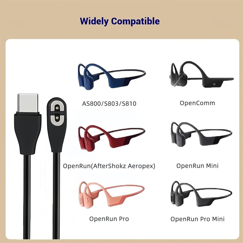 2pcs USB C Magnetic Charging Cables for Shokz Headphones, Black gallery