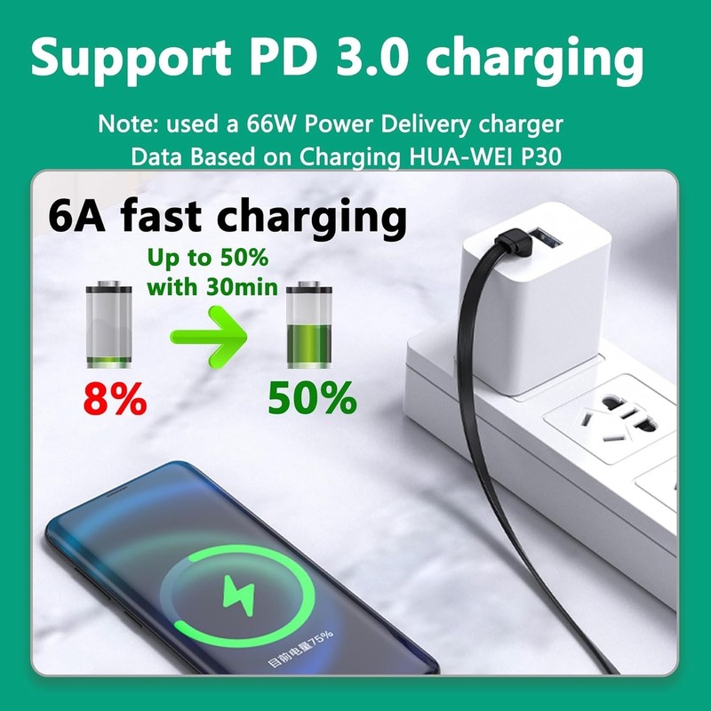12-Inch Tangle-Free USB C Cable - High-Speed Data Transfer & Fast Charging gallery