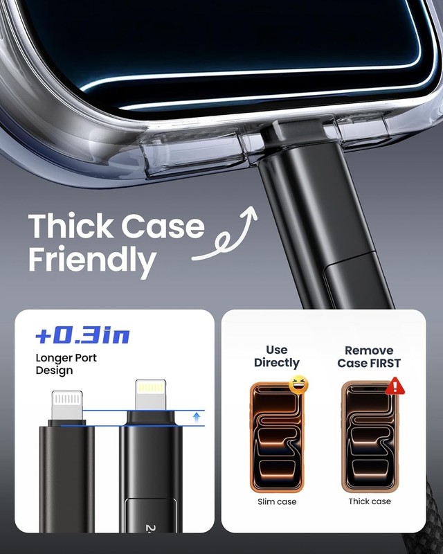 4 in 1 240W USB C Charging Cable 6.6FT Flat Braided w Wattage Display gallery