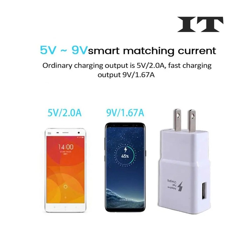 Mobile Phone Portable US Power Plug Adapter Wall Charger Fast Charging gallery