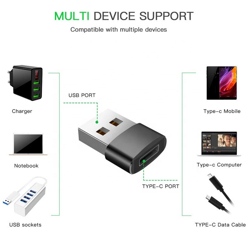 USB to Type C Cable Charger Adapter I Adaptor Suitable for iPhone Android etc gallery