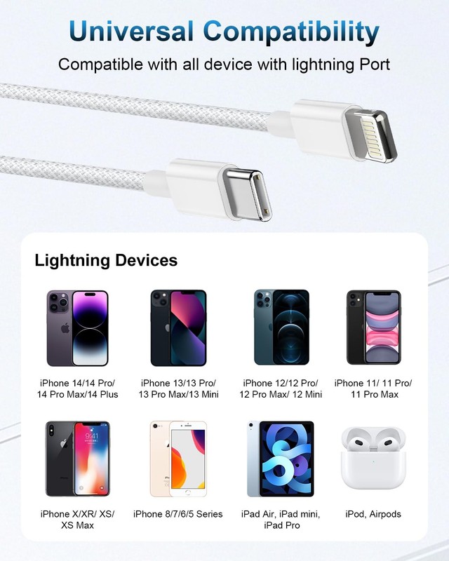 USB C to Lightning Cable 6FT 2Pack,[Apple MFi Certified] iPhone Fast Charger ... gallery
