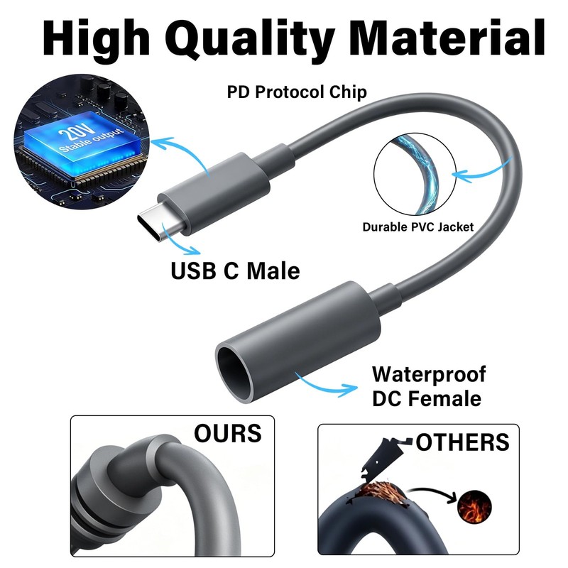 Starlink Mini USB C to DC Cord 0.4M,Anti-Bending Low Loss Power Cable gallery