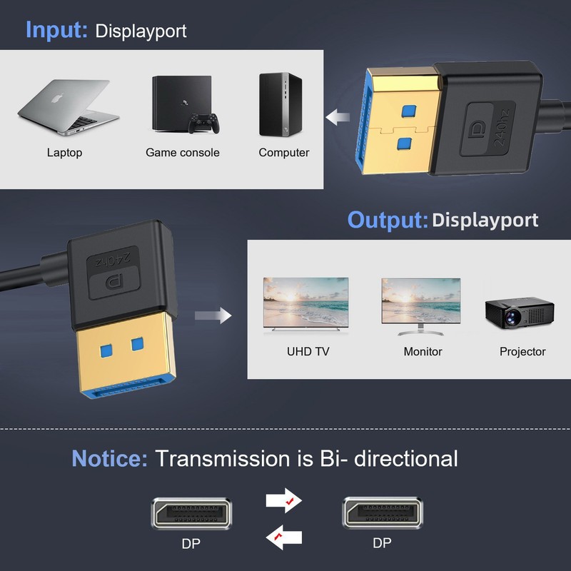 Chenyang DisplayPort 1.4 DP to DP 8K 60hz Cable UltraHD UHD 4K 144hz for Desktop gallery