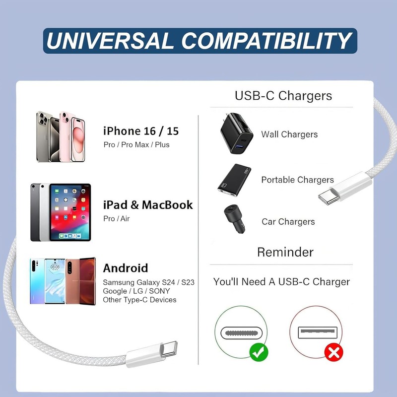 20W Type C Fast Charger USB-C Adapter PD Cable For iPhone Air 17 16 15 Samsung gallery