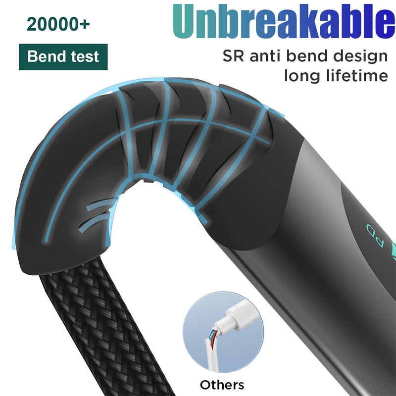 100W USB C to USB C Charger Cable Type-C Fast Charging Cord with LED Display gallery