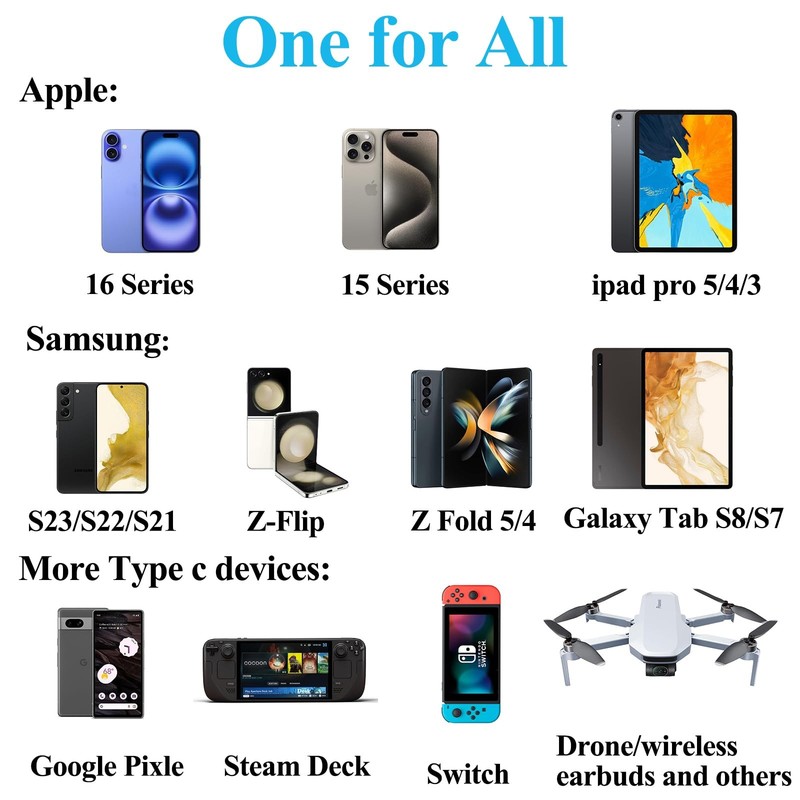 Light Up USB C Charging Cord 3A LED Light Up Type C Fast Charger Led USB-A to... gallery