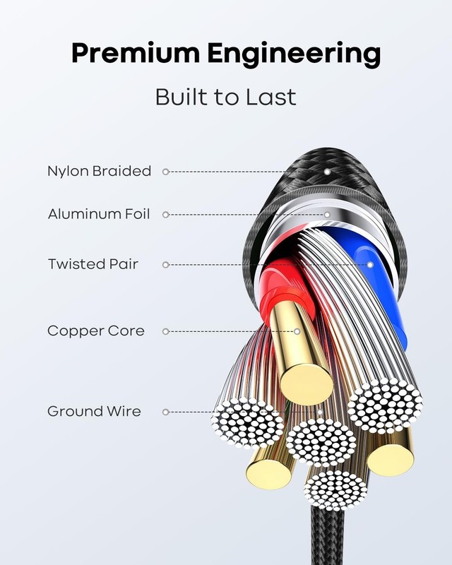Long USB Cable 20 FT [Premium Nylon Braided] USB A to USB Cable Fast Charging... gallery
