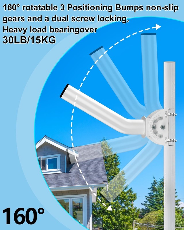 Wireless Bridge Mount, 4-Pack 11 in Dual Screw Locking J Pole Mounting Bracke... gallery