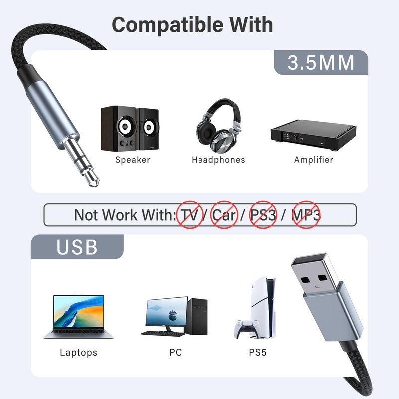 USB a to 3.5Mm Audio Aux Cable,Braided 3FT USB Male to AUX Male Jack Adapter TRS gallery