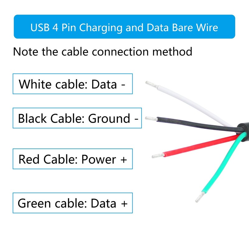 USB A Male to 4 Pin Bare Wire, 4 PCS, 11 inch, 22AWG, 5V/3A, Pigtail DIY Cable gallery