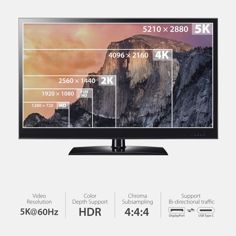USB C to DisplayPort Cable 1.5m/5ft, Support 5K60 Hz, 4K HDR, VESA Certified,... gallery