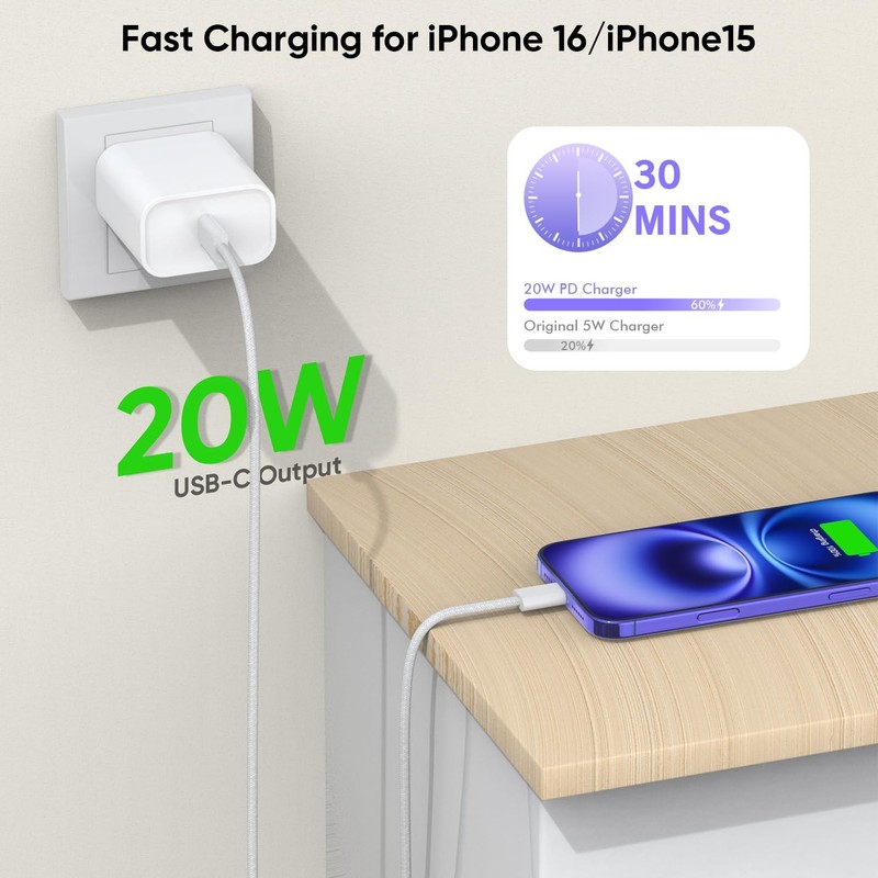 For iPhone17 16 15 Pro Air Samsung Fast Charger Cord PD 20W Type C USB C Adapter gallery