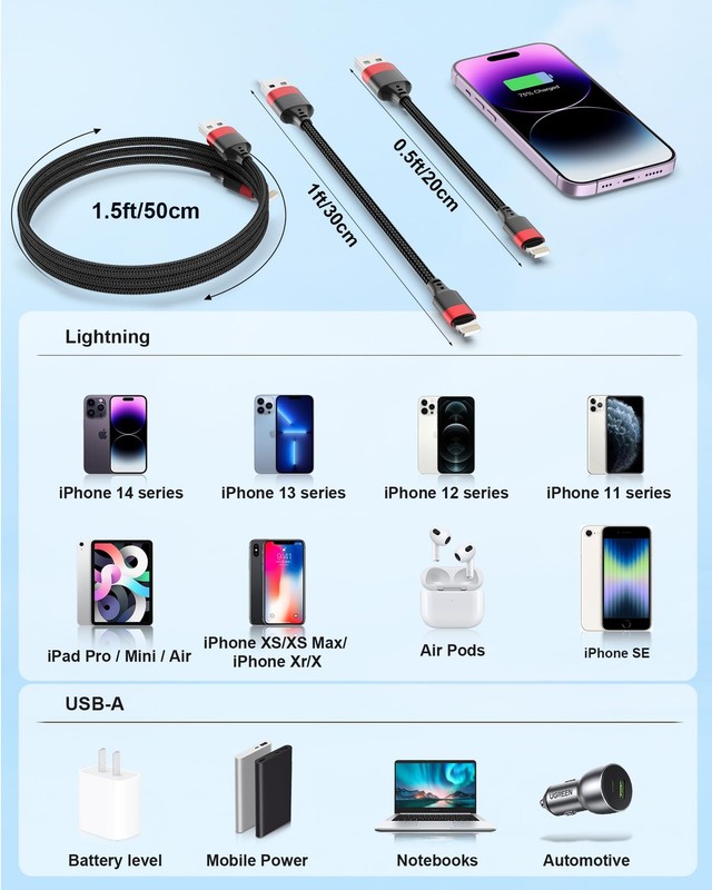 Bkduice 1ft Short iPhone Charger Cable, [MFi Certified] 2 Pack 1 FT, Black gallery