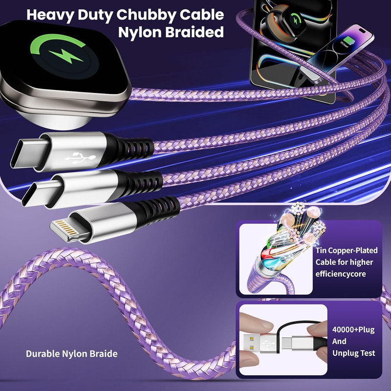 Cruise Travel Essentials 2026, Dual USB C 4 in 2 Charging Cord 5 FT, USB A/C Inp gallery