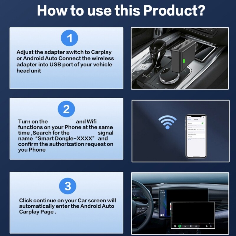 Plugs and Play Interconnect Box Effortless Wired to Wireless Conversion for Car