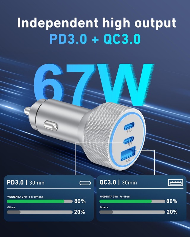 Car Charger 67W 3-Port Fast USB C Power Adapter For Vehicle Phone Charge gallery