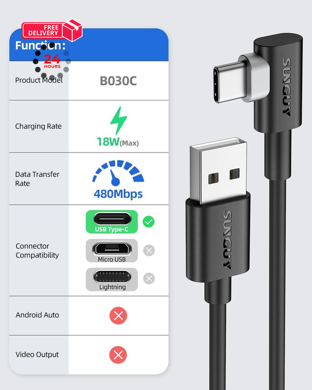 SUNGUY USB C 90 Degree Cable 1FT, 2-Pack Right Angle 3A 2.0 1ft, Black gallery