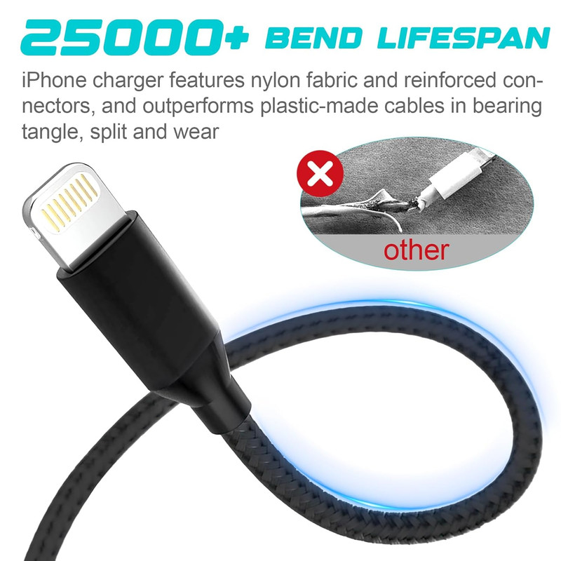 Fast Charger Cable Heavy Duty For iPhone 13 12 11 X XR 8 Charging Cord wholesale gallery