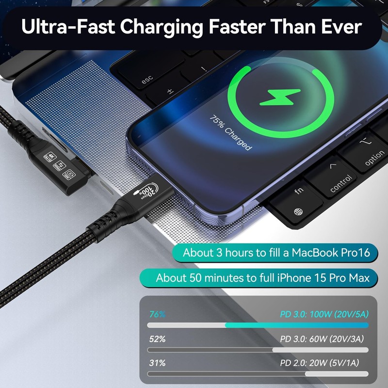 16.5FT 20Gbps USB C 3.2 Gen 2 Cable 5M 90Degree Type C 4K60Hz UHD Video 5A/24... gallery
