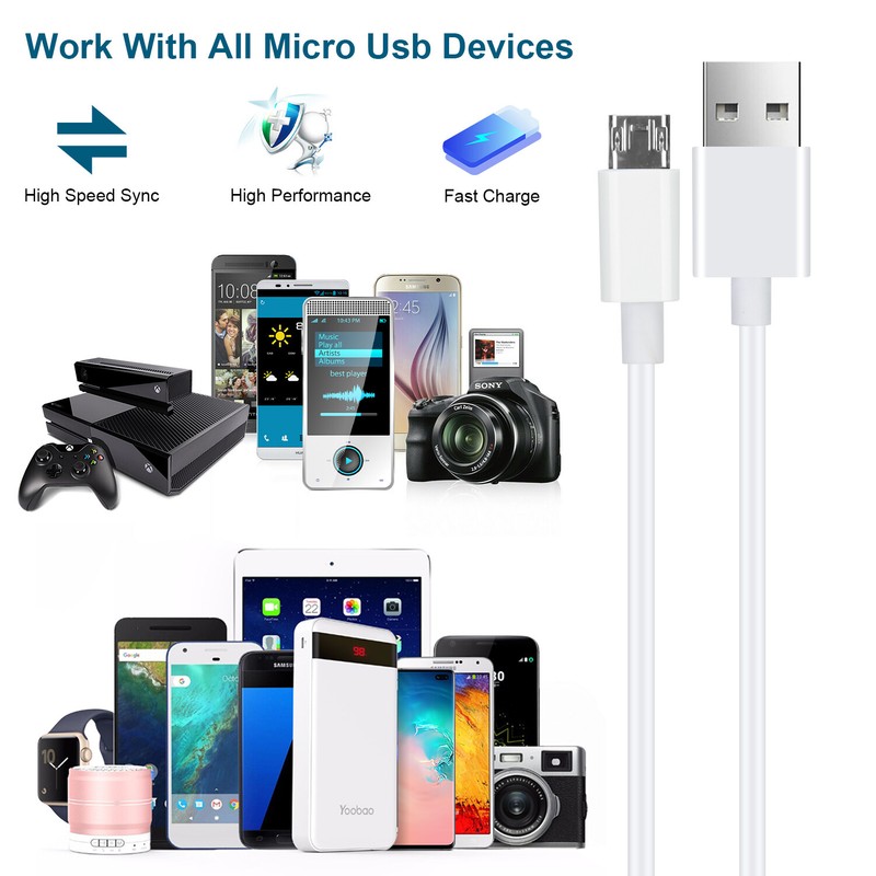 1meter 3ft Reversible Micro USB Cable Double Sided Charging for android phones gallery