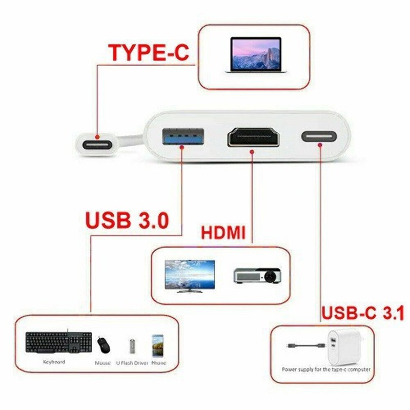 Type C USB 3.1 to USB-C 4K HDMI USB 3.0 Adapter Cable 3 in 1 Hub For Macbook Pro gallery