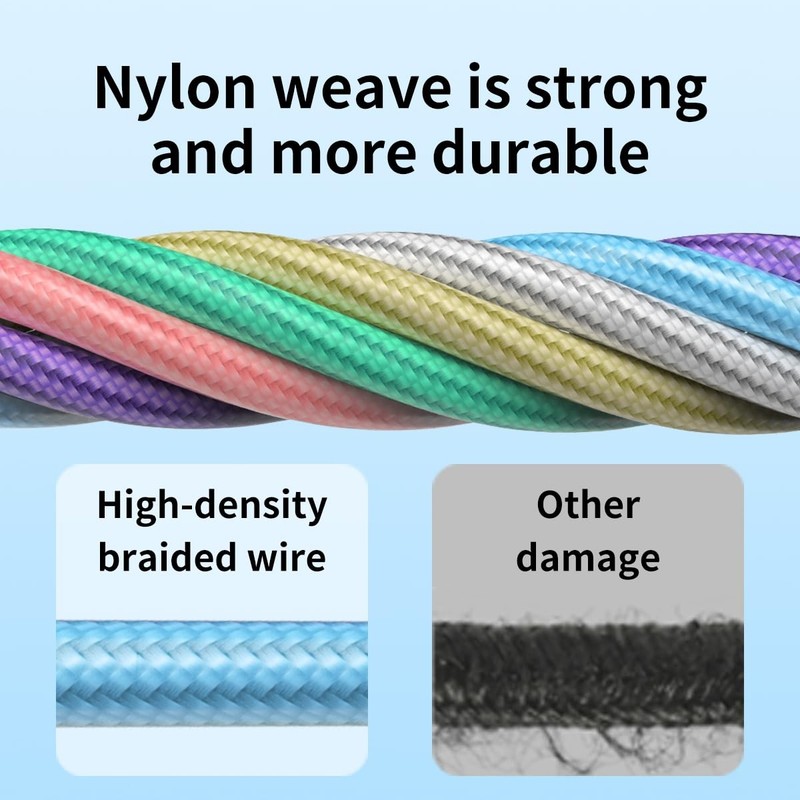 USB to USB C Cable 5 Pack 3/3/6/6/10FT 66W Fast Charging Nylon Braided gallery