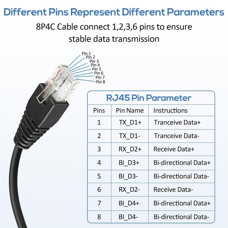 2 Pcs USB to RJ45 8p4c Ethernet Converter Gigabit Ethernet Extension Cable 11... gallery