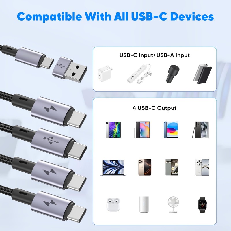 USB C Splitter 4 in 2 Multi Charging Cable [2Pack 5ft], USB A/C to USB C QC 3... gallery
