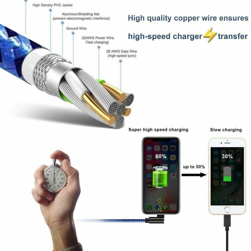 3 PACK 6ft 90 Degree Angle Fast Charging Cable Rapid Charger Charge Sync Cord gallery