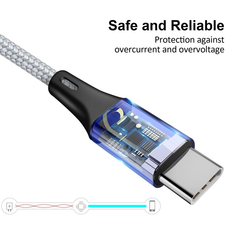 USB C Splitter Multi Charging Cable,USB A/C to USB C QC 3.0 Fast Charging[2Pa... gallery