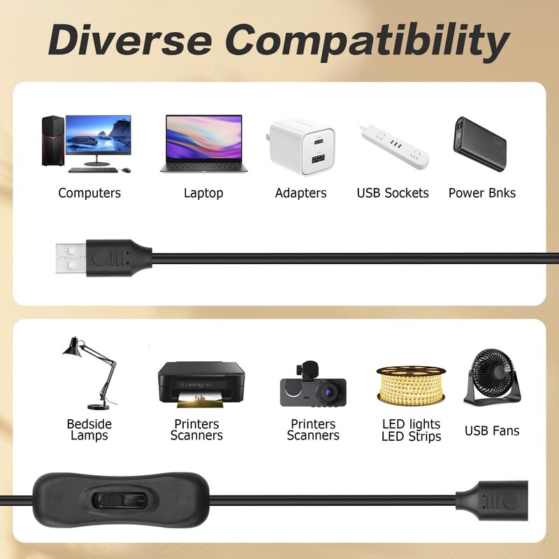 USB Extension Cable with On/Off Switch 90° 4.9FT LED Strips USB Fan Laptops gallery