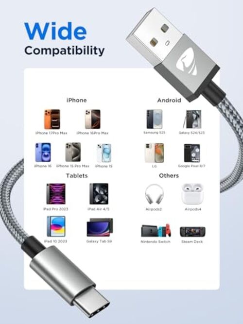 USB C Cable 10 FT 2Pack USB A to USB C 3A Fast Charging 10FT Long Type C Gray gallery