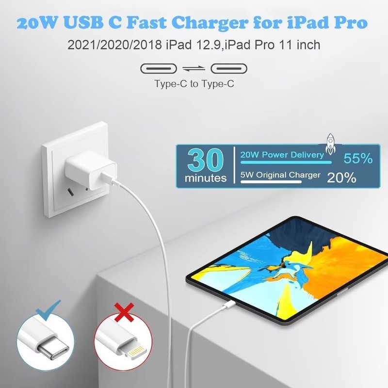 iPhone 17/16/15 Charger, USB C 2Pack 20W Type 6FT(2Pack C-C), White gallery