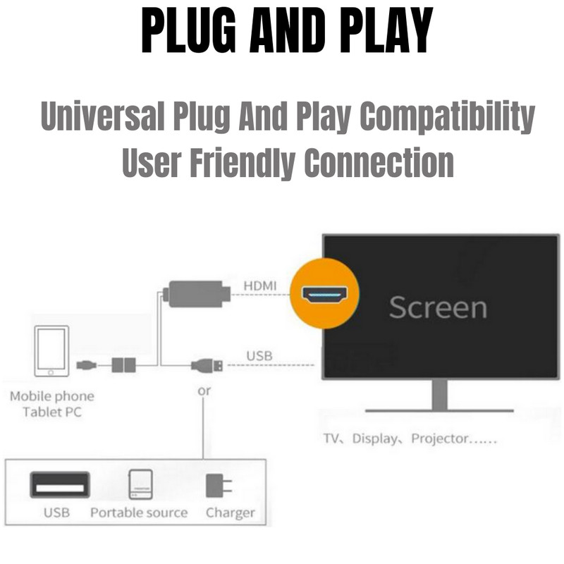 1080P HDMI Mirroring Cable Phone to TV HDTV Adapter Cord for i Phone Android LG gallery